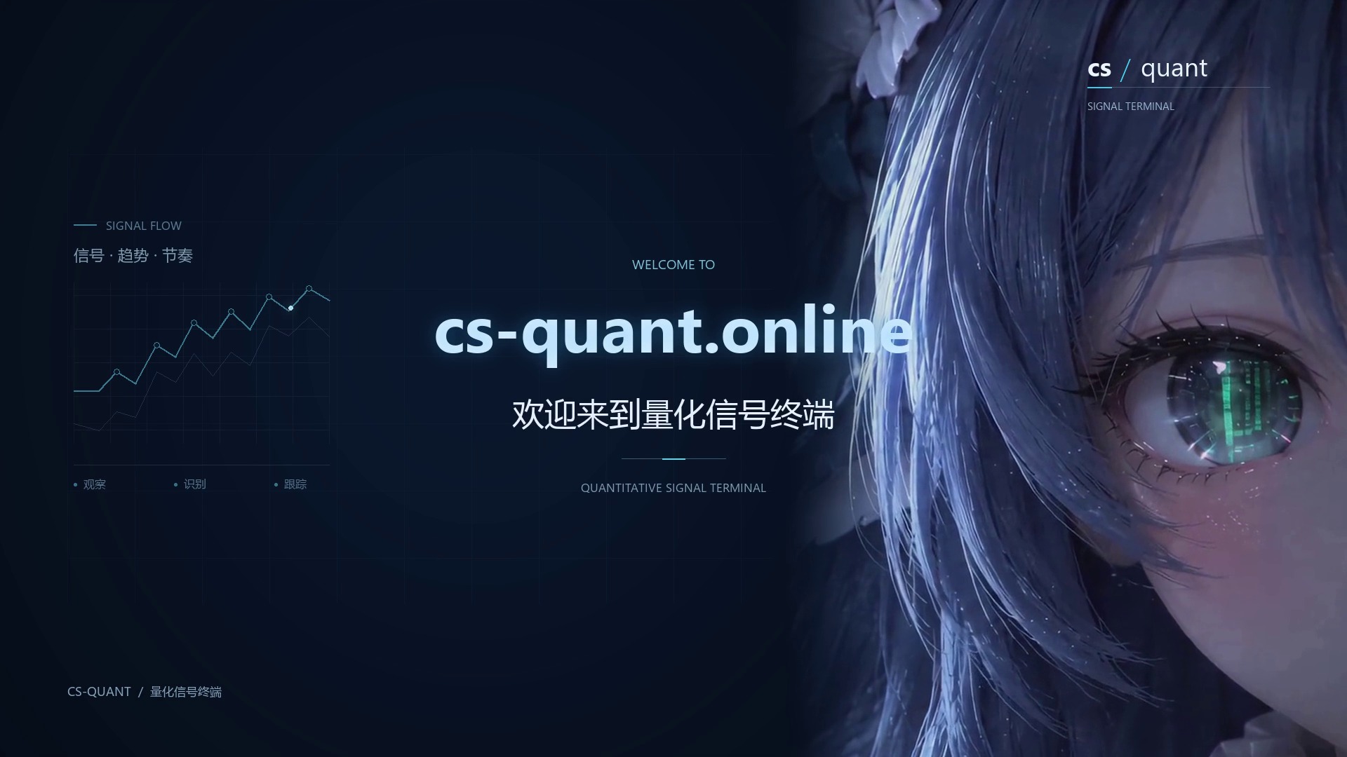 欢迎来到量化信号终端